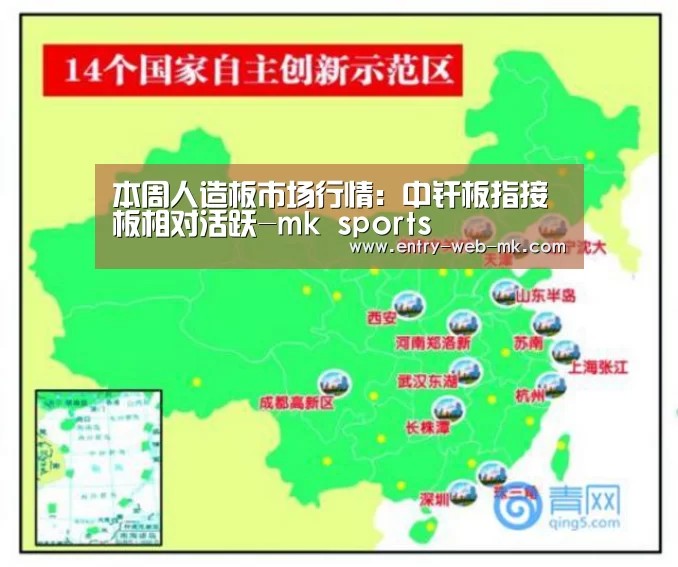 本周人造板市场行情:中纤板指接板相对活跃-mk sports(图3) mk体育入口